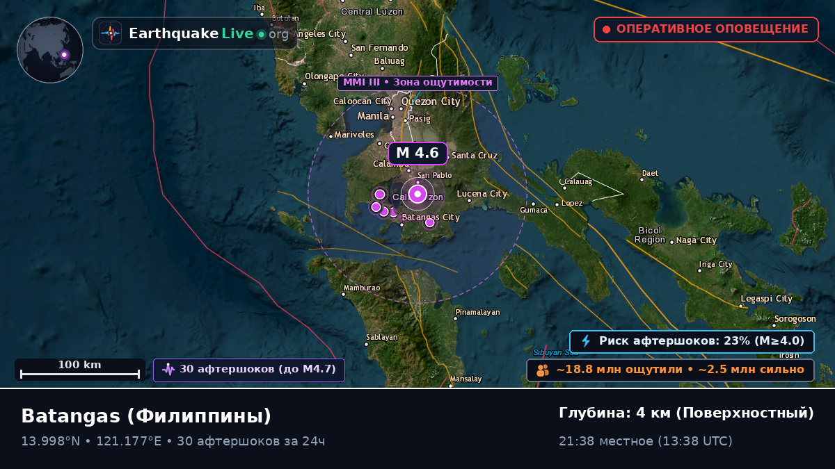 Batangas, Филиппины