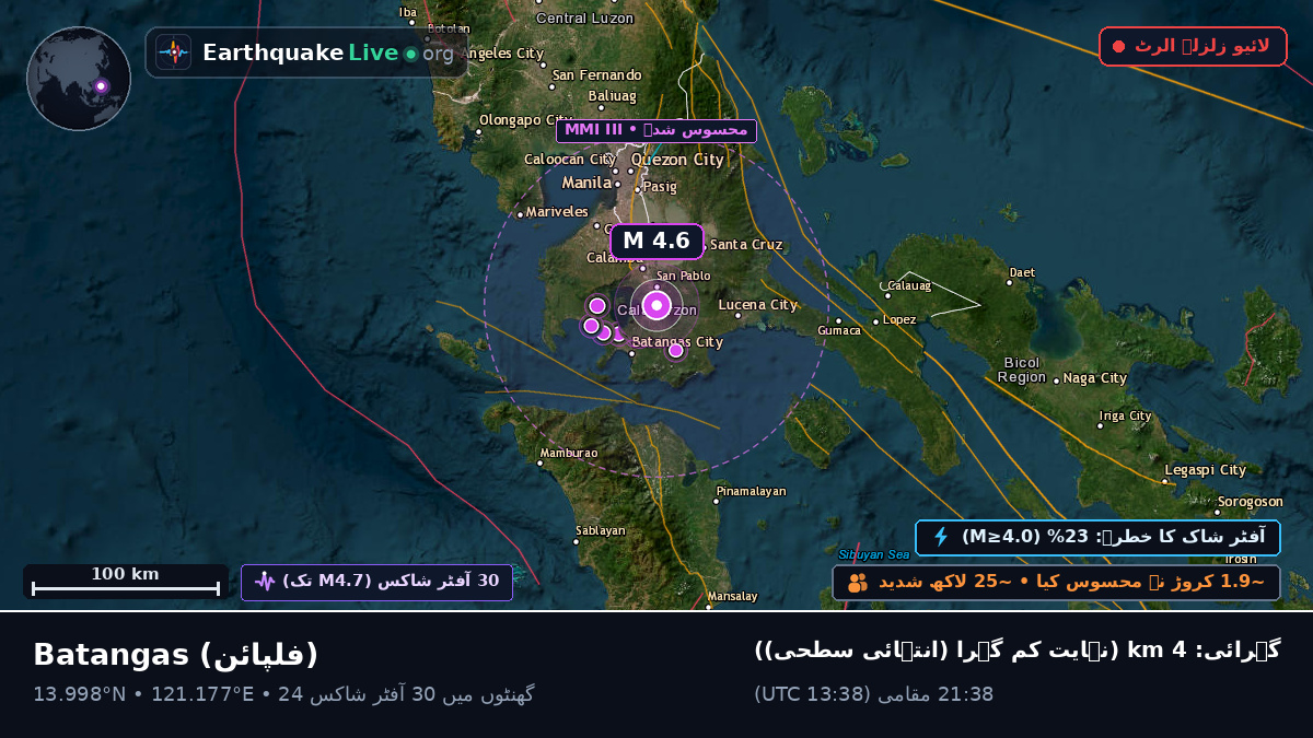 Batangas, فلپائن