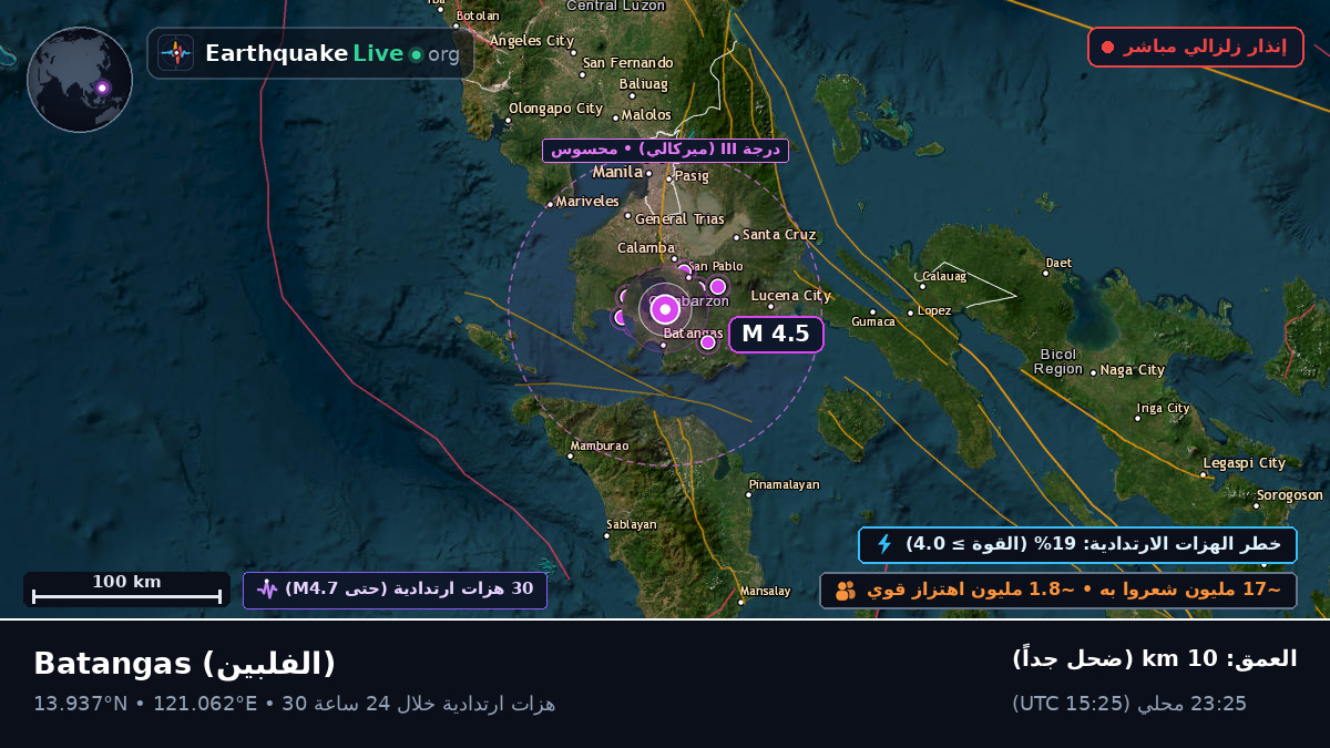 Batangas, الفلبين