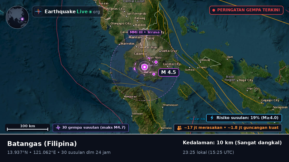 Batangas, Filipina