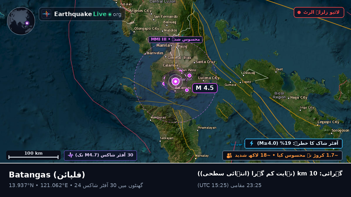 Batangas, فلپائن