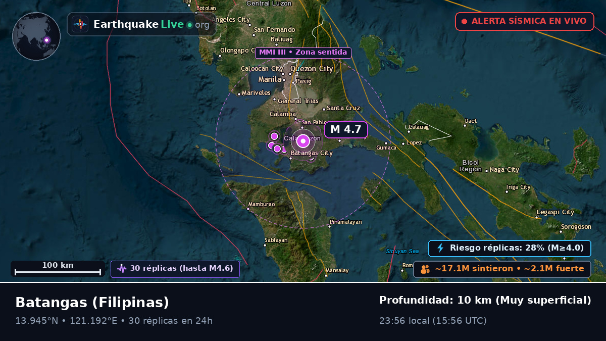 Batangas, Filipinas