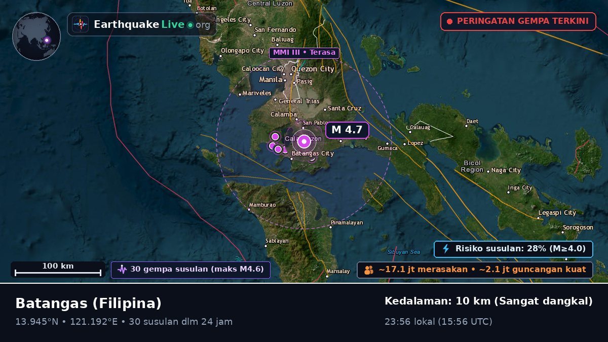 Batangas, Filipina