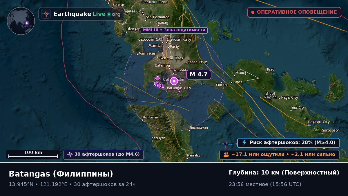 Batangas, Филиппины