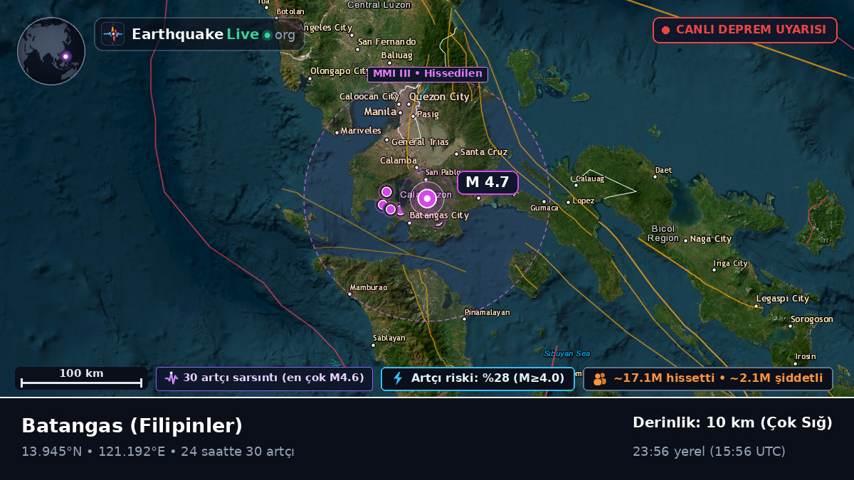 Batangas, Filipinler