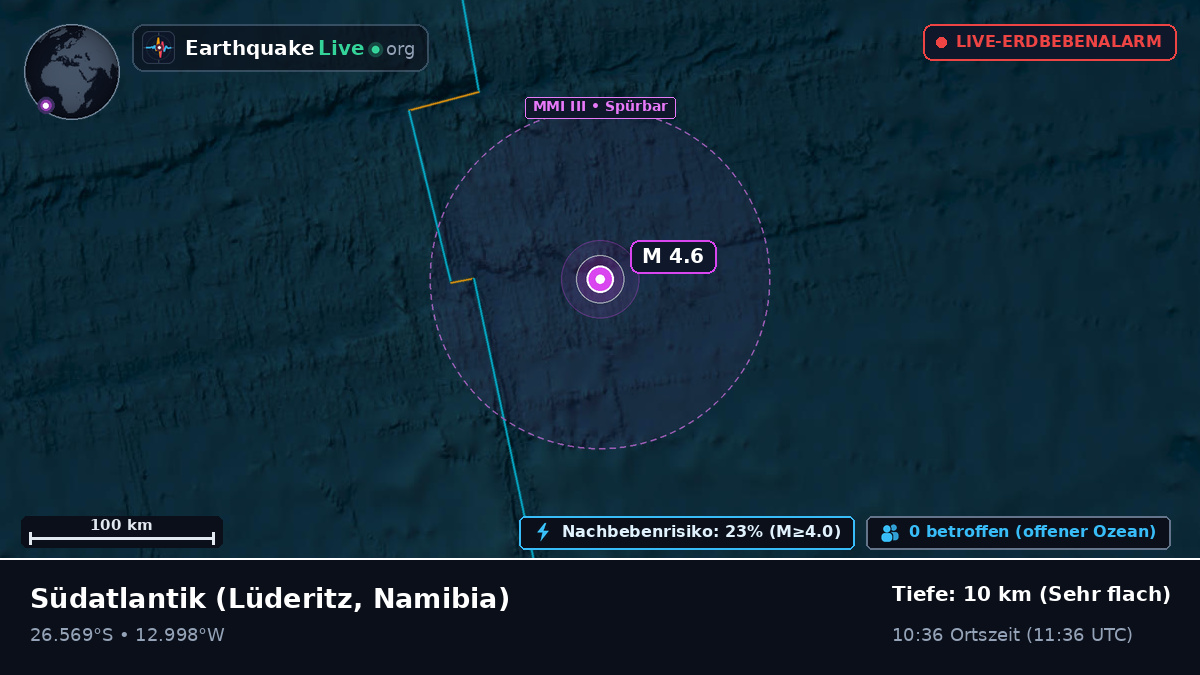 Südatlantik (Namibia)