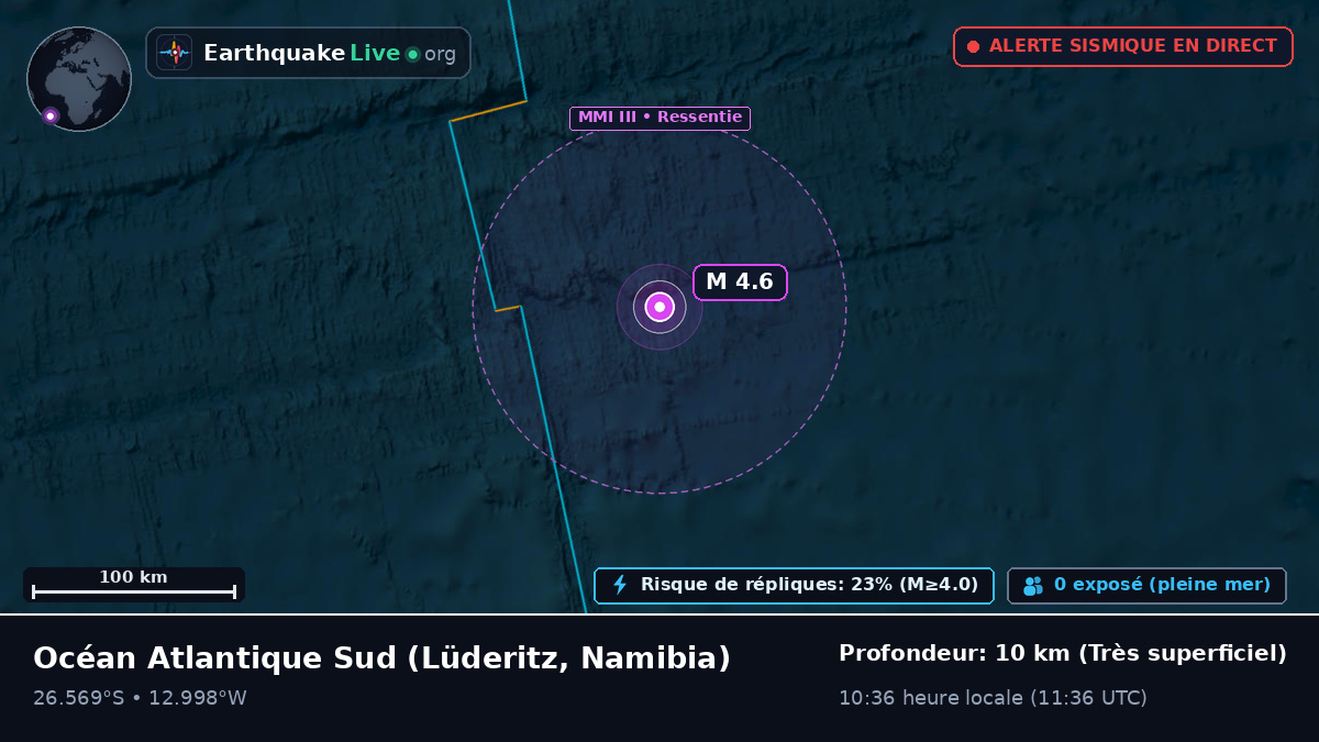 Océan Atlantique Sud (Namibia)