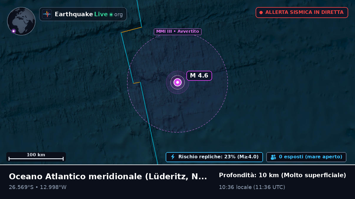 Oceano Atlantico meridionale (Namibia)