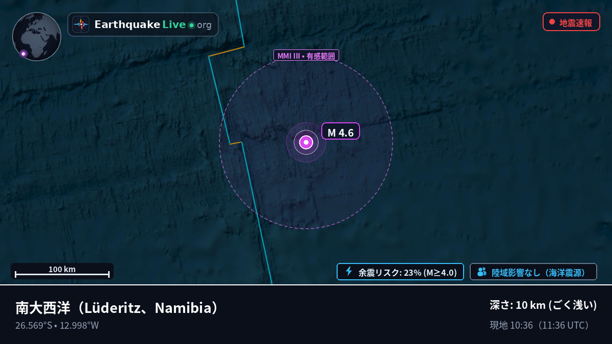 南大西洋 (Namibia)