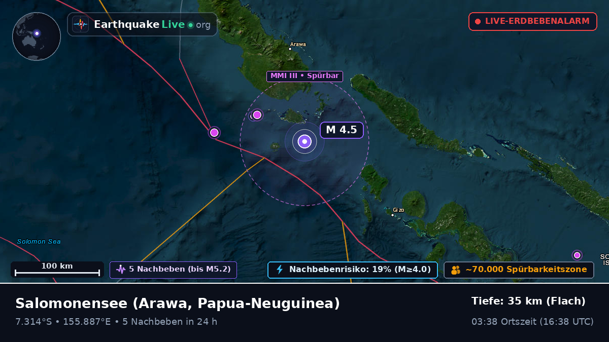 Salomonensee (Papua-Neuguinea)