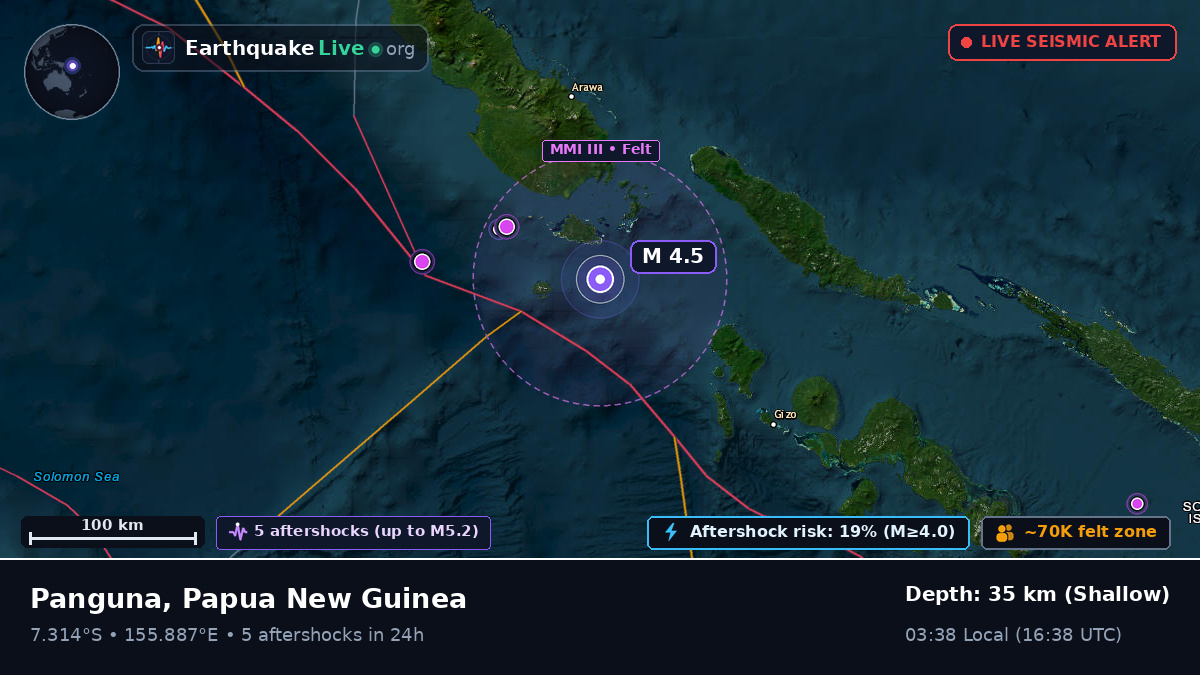 Solomon Sea (Papua New Guinea)