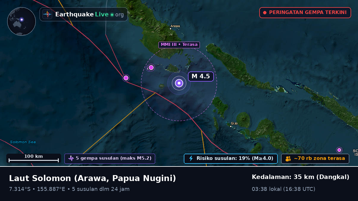 Laut Solomon (Papua Nugini)