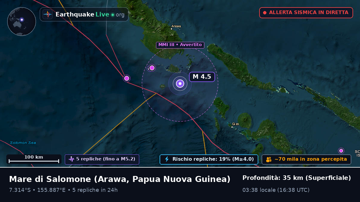 Mare di Salomone (Papua Nuova Guinea)