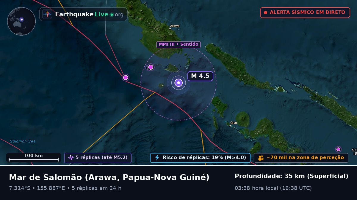 Mar de Salomão (Papua-Nova Guiné)