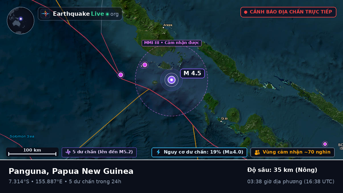 Biển Solomon (Papua New Guinea)