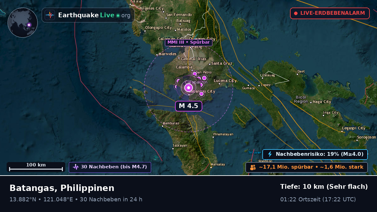 Batangas, Philippinen
