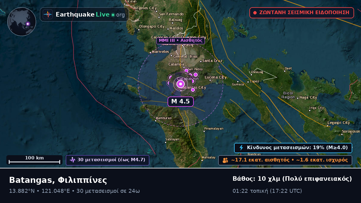 Batangas, Φιλιππίνες
