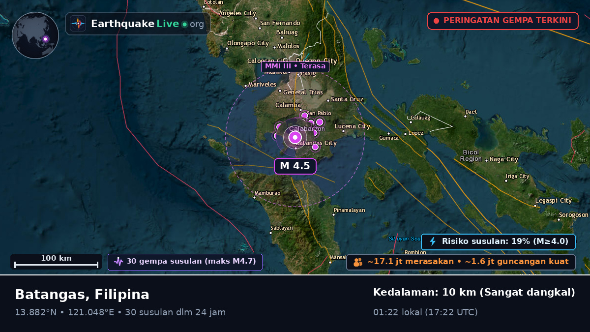 Batangas, Filipina