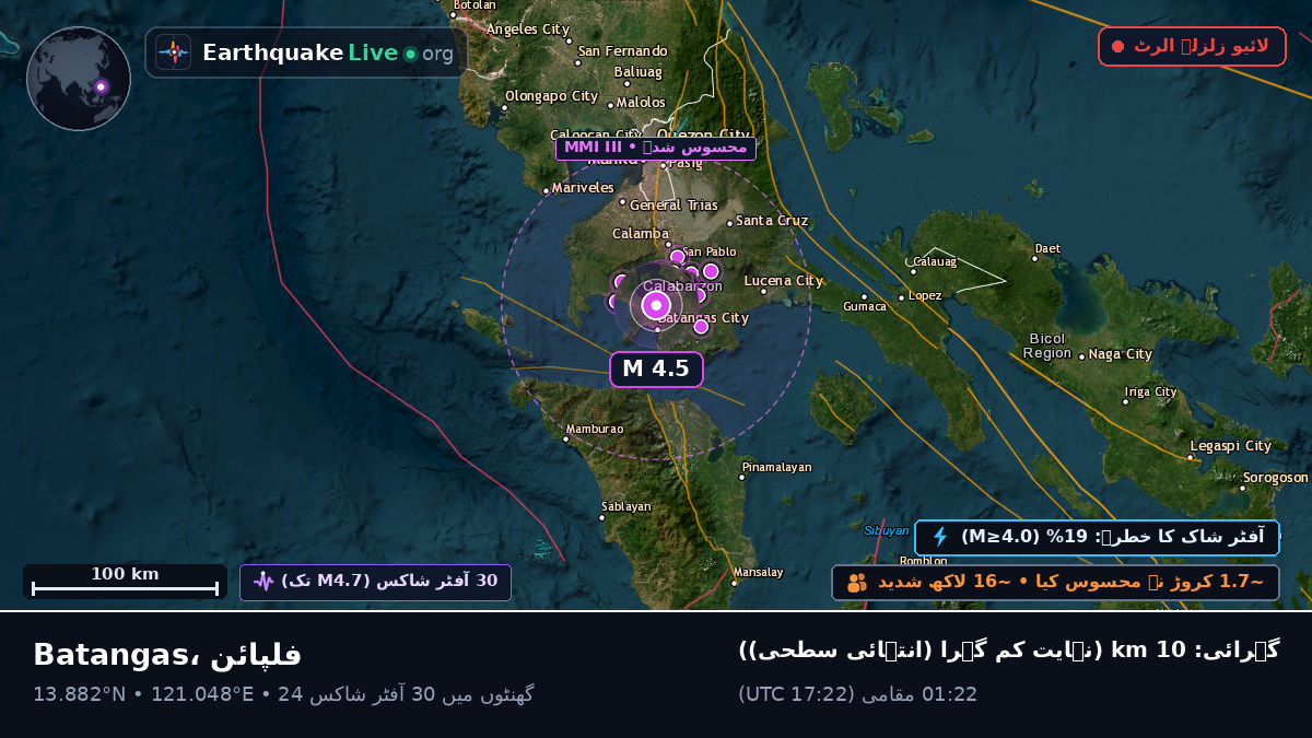 Batangas, فلپائن