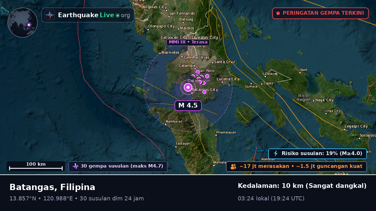 Batangas, Filipina