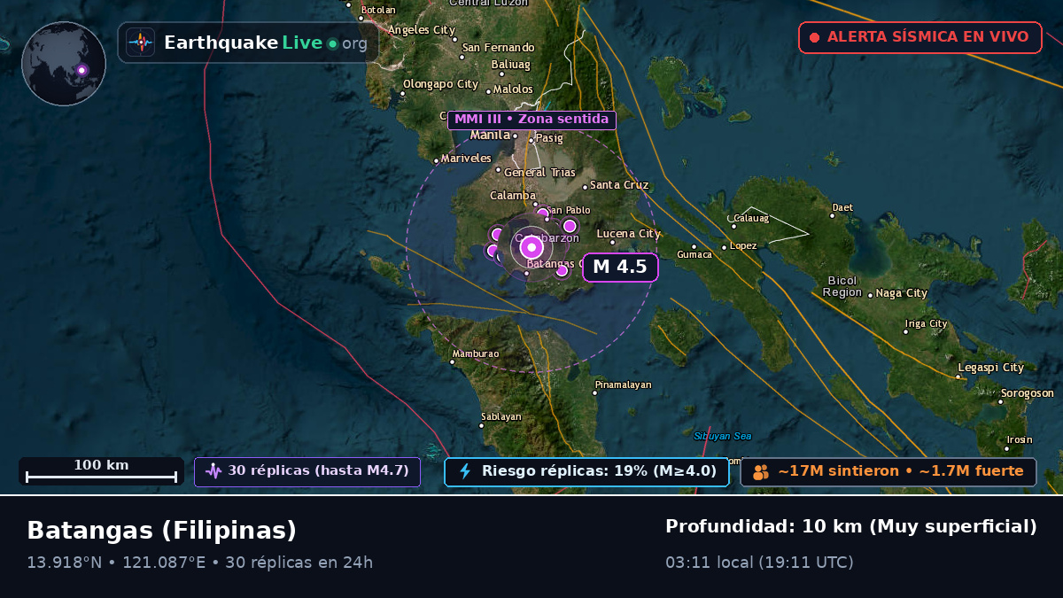 Batangas, Filipinas