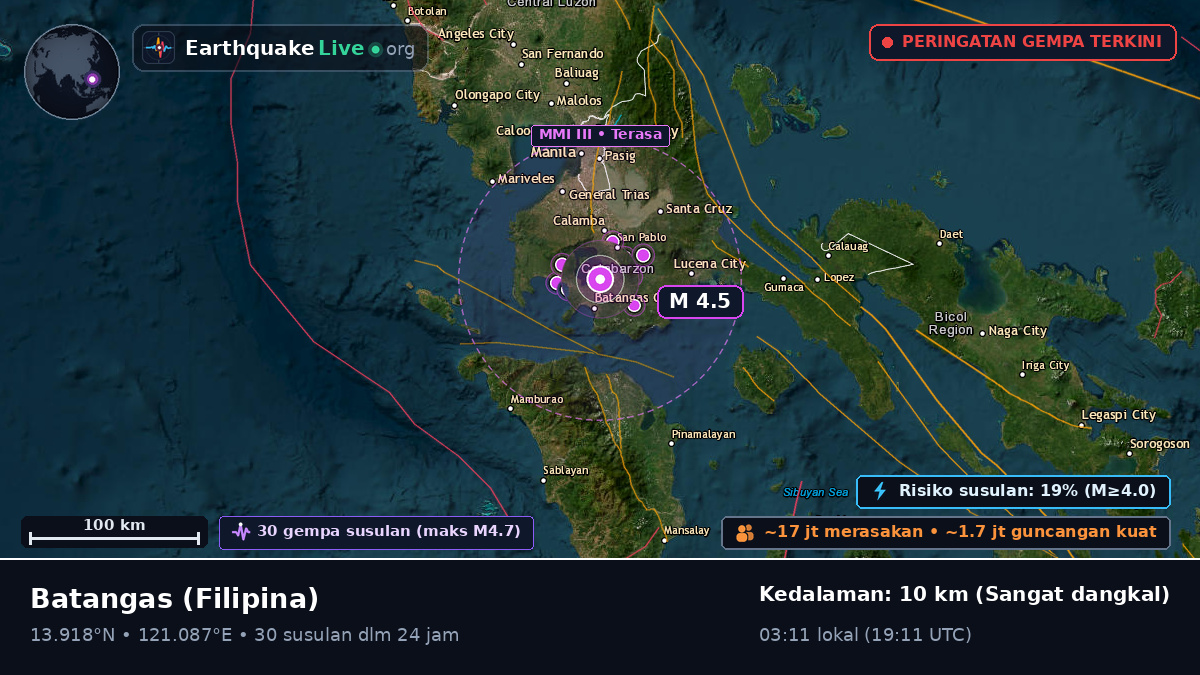 Batangas, Filipina