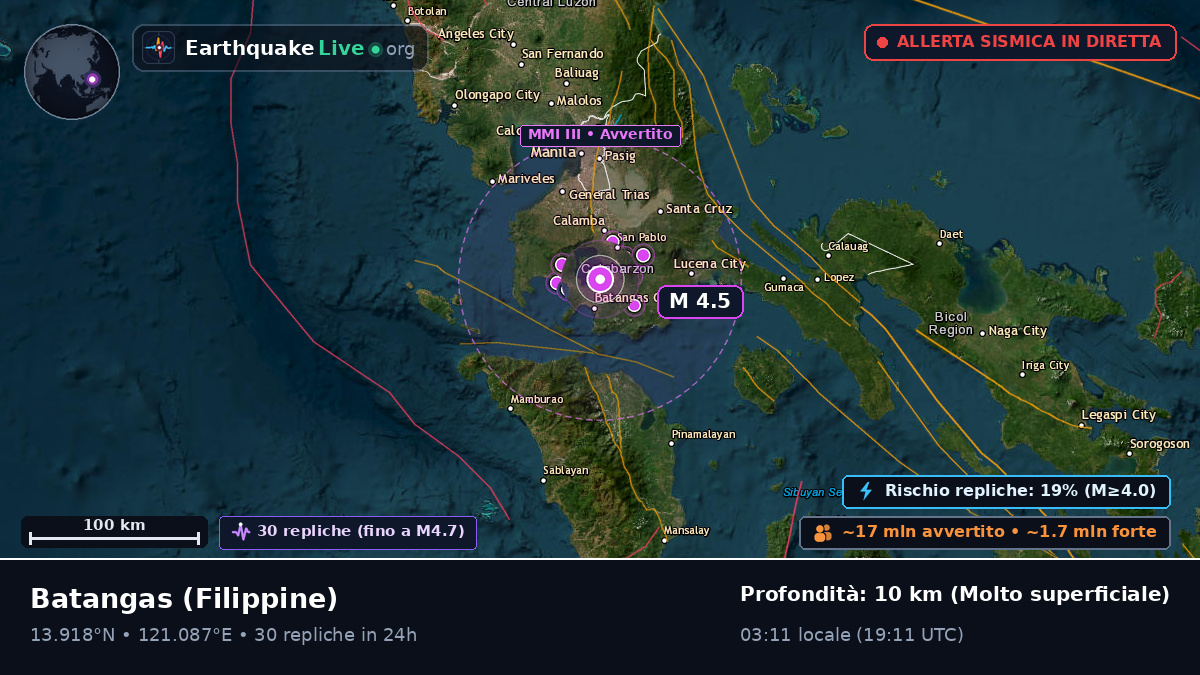 Batangas, Filippine