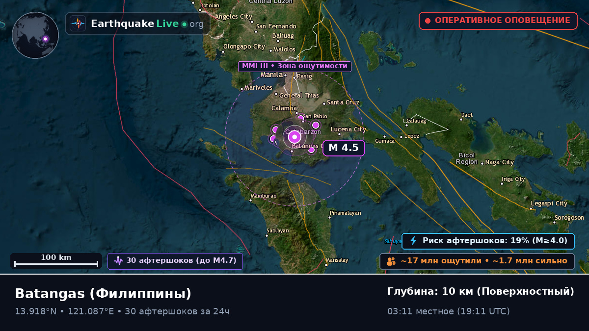 Batangas, Филиппины