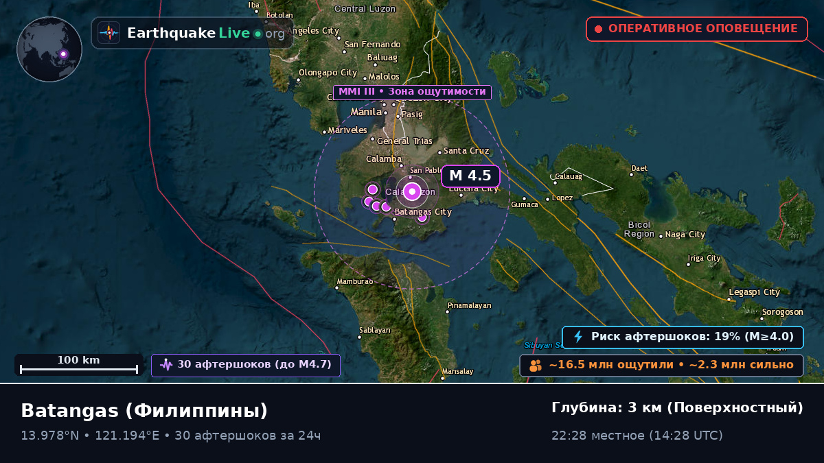 Batangas, Филиппины