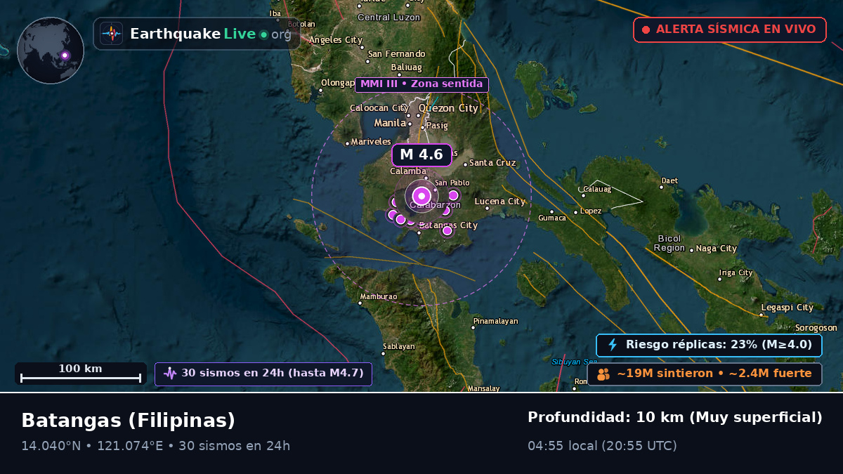 Batangas, Filipinas