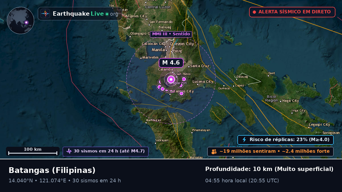 Batangas, Filipinas