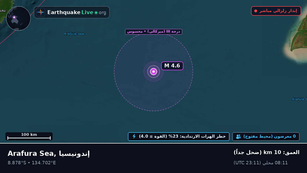 المحيط الهندي (إندونيسيا)