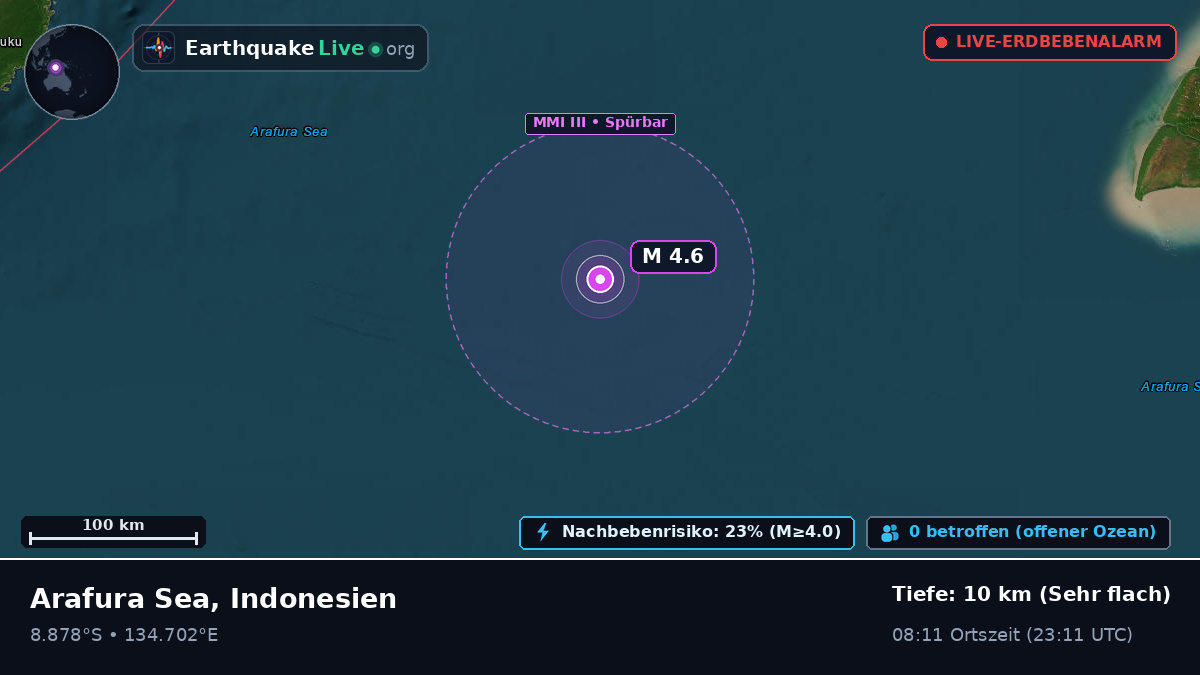 Indischer Ozean (Indonesien)