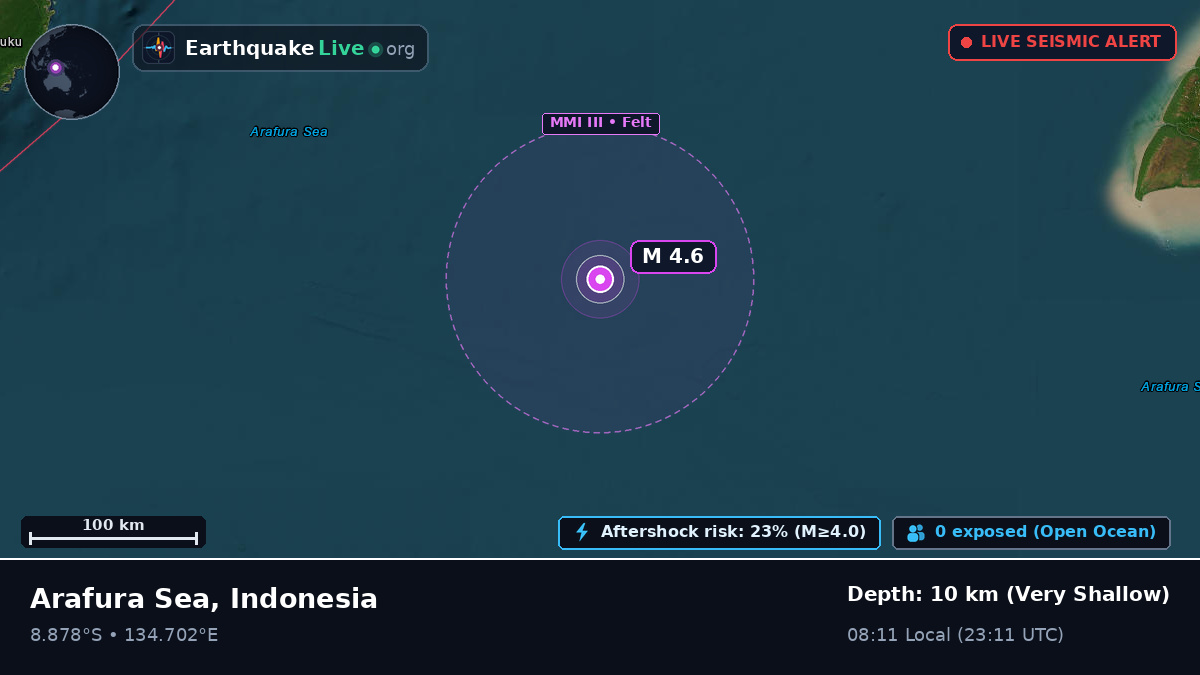 Indian Ocean (Indonesia)