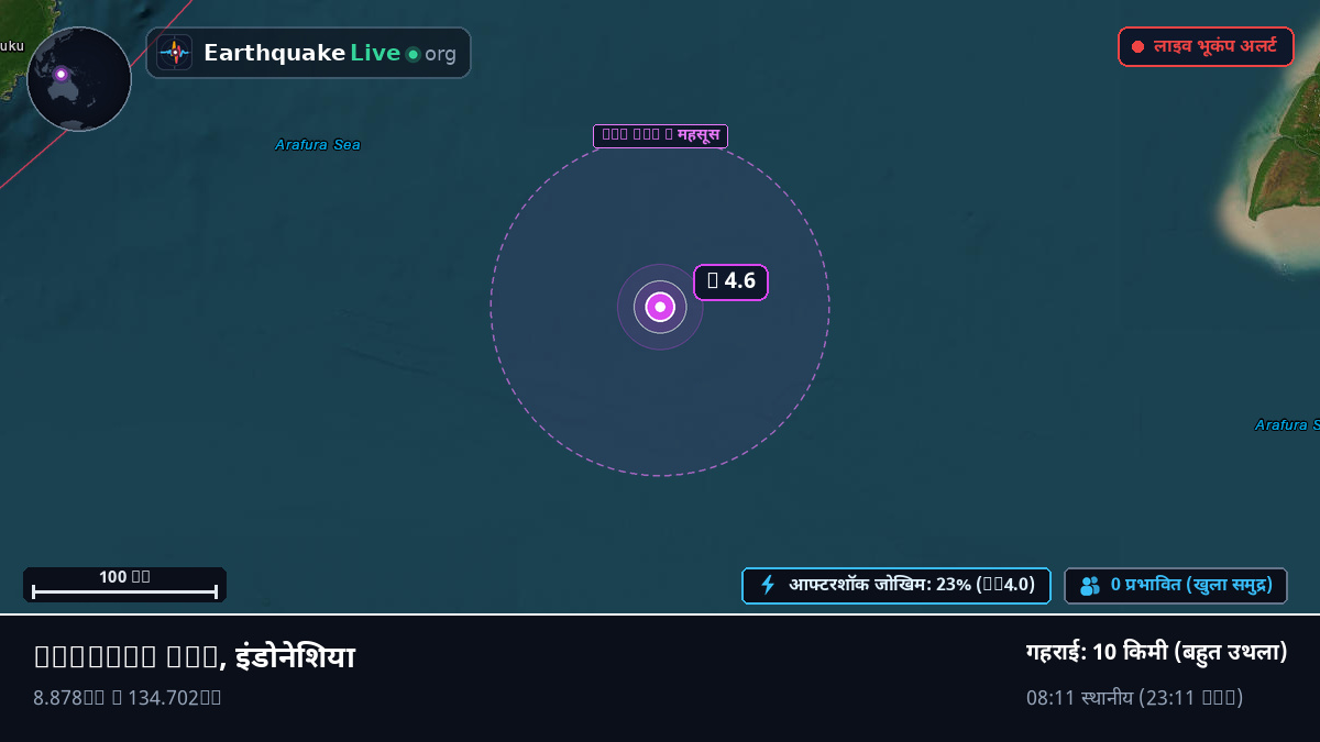 हिंद महासागर (इंडोनेशिया)