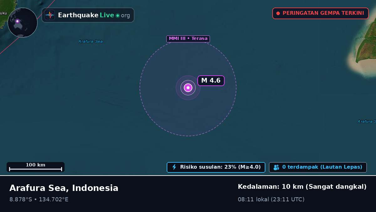 Samudra Hindia (Indonesia)