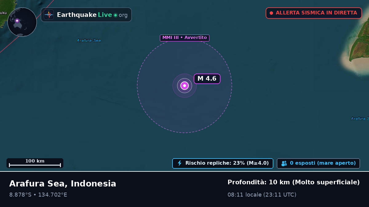 Oceano Indiano (Indonesia)