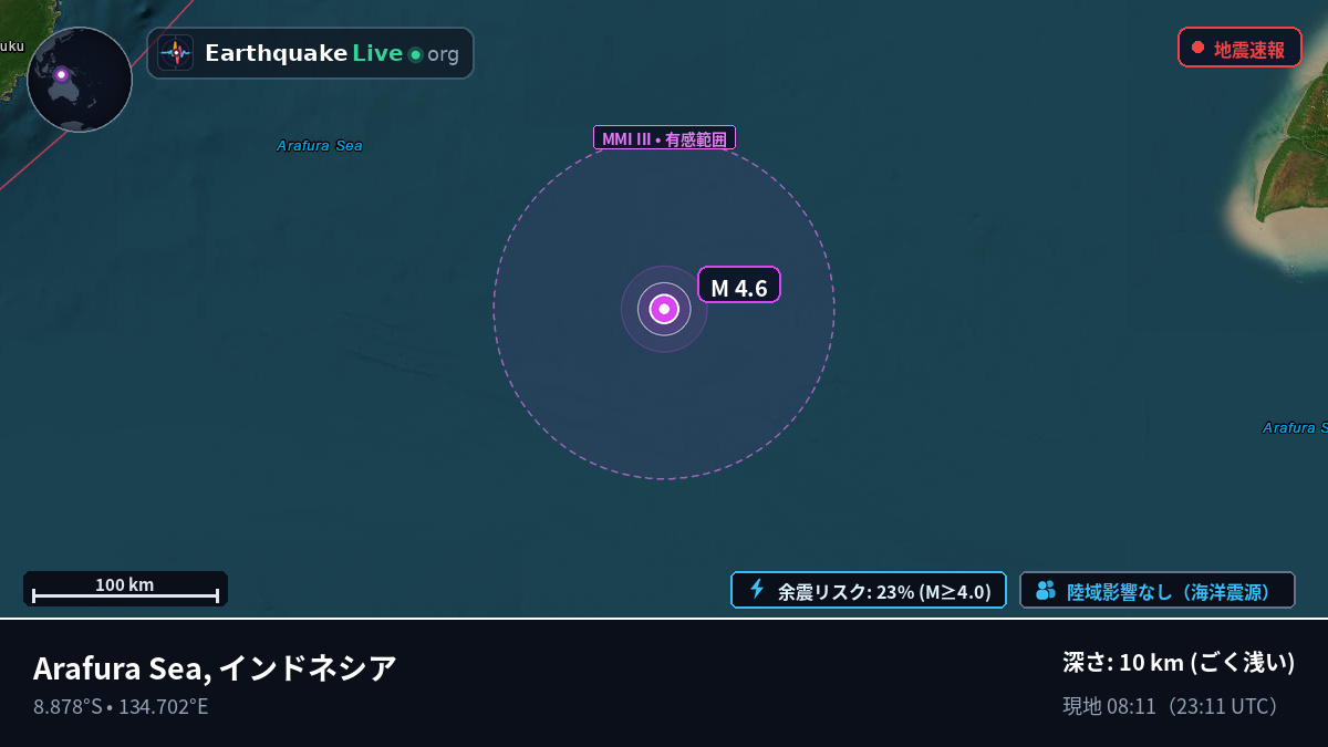 インド洋 (インドネシア)