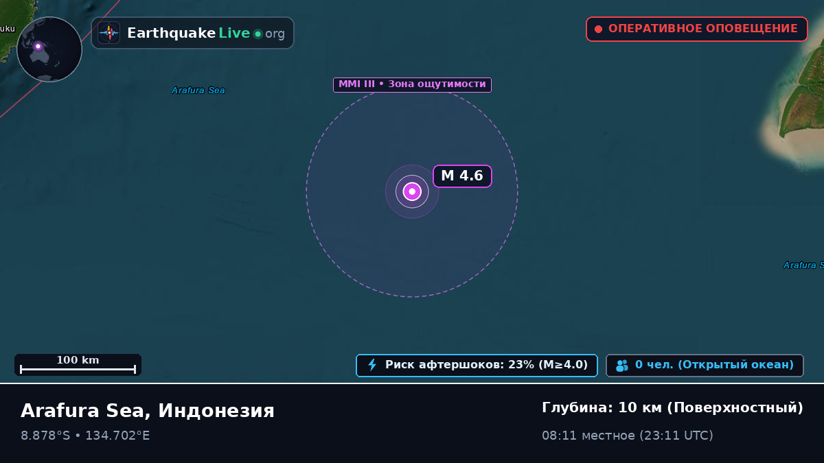 Индийский океан (Индонезия)