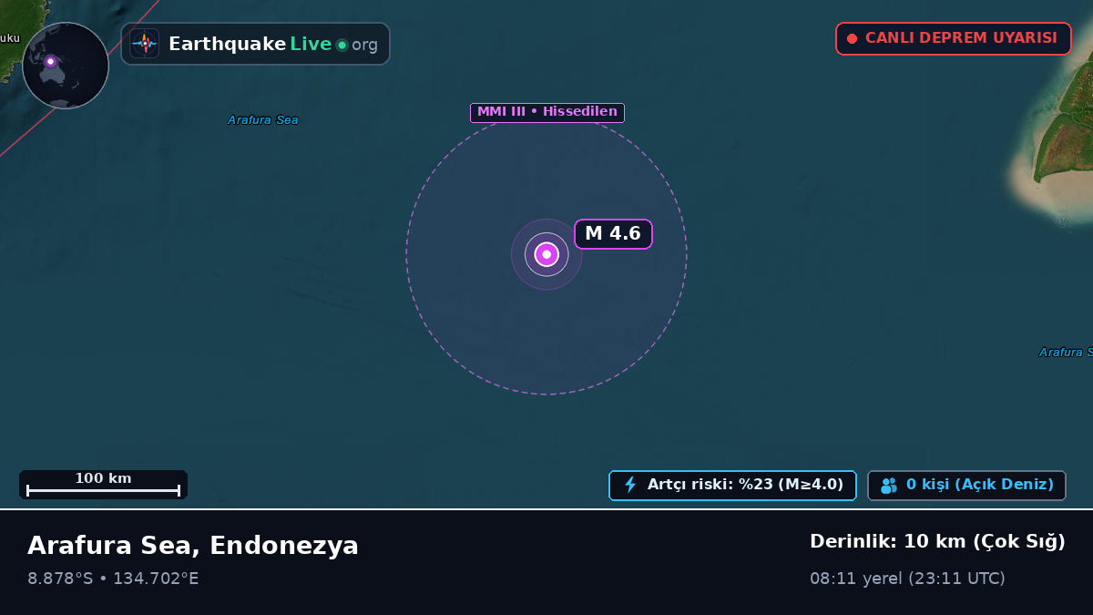 Hint Okyanusu (Endonezya)