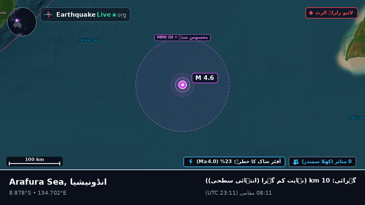 بحر ہند (انڈونیشیا)
