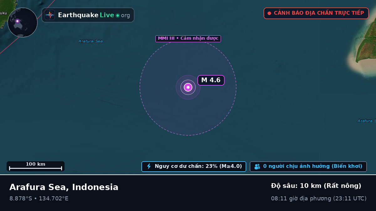 Ấn Độ Dương (Indonesia)