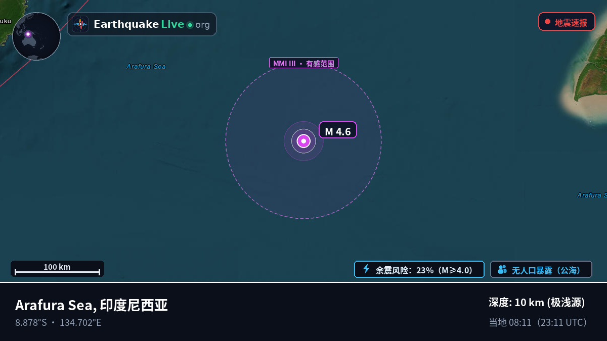 印度洋 (印度尼西亚)