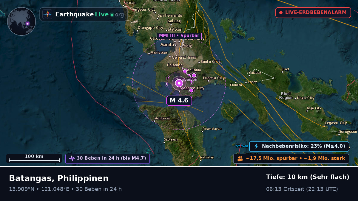 Batangas, Philippinen