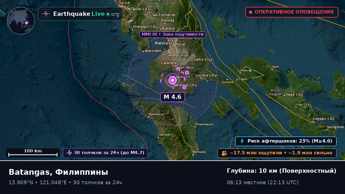 Batangas, Филиппины