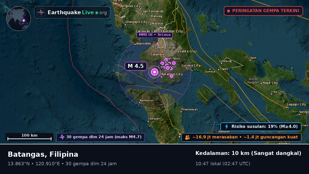 Batangas, Filipina