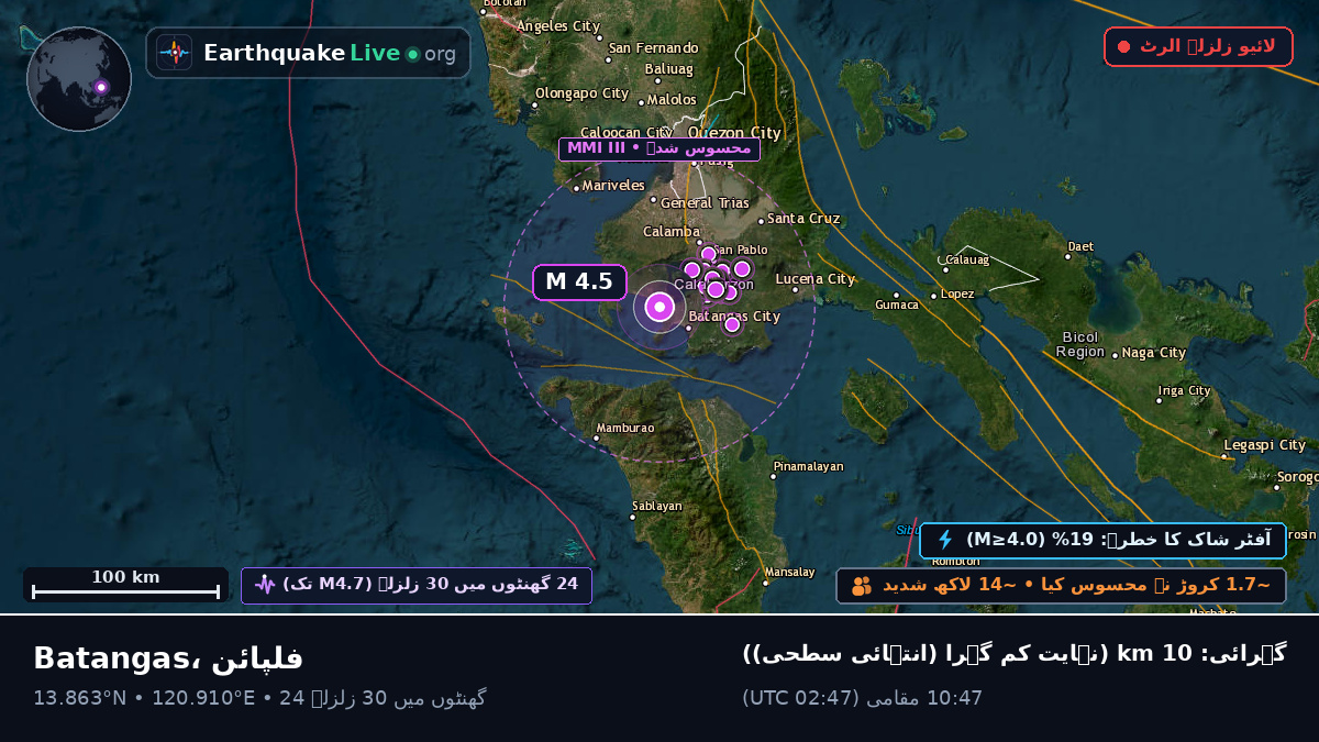 Batangas, فلپائن