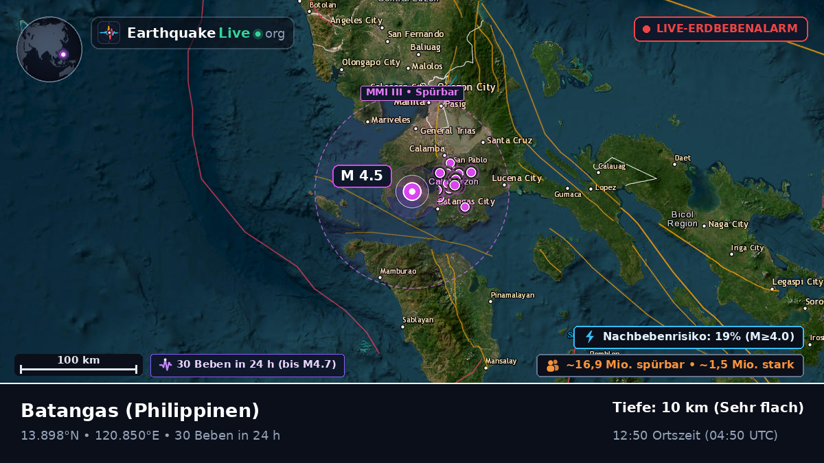 Batangas, Philippinen