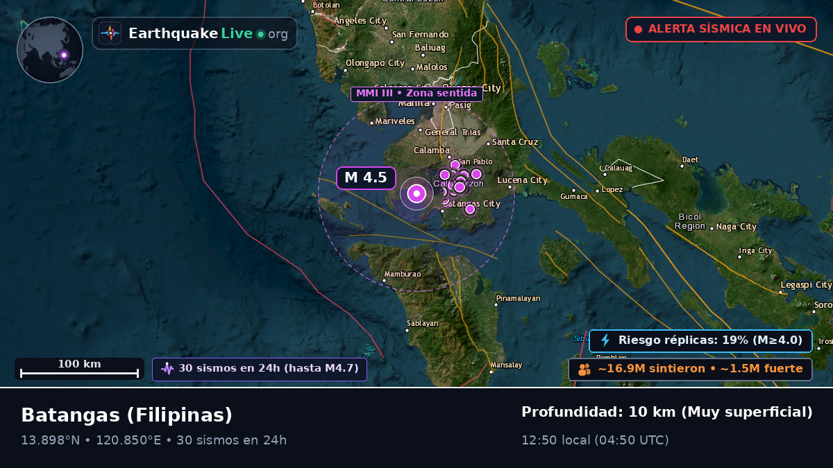 Batangas, Filipinas