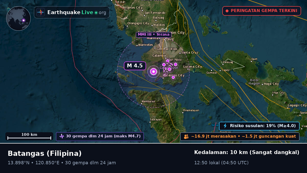 Batangas, Filipina